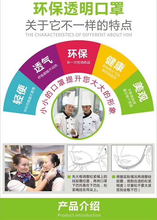 透明口罩在餐饮服务业中的多重角色 从食品卫生到信息咨询的全面解析
